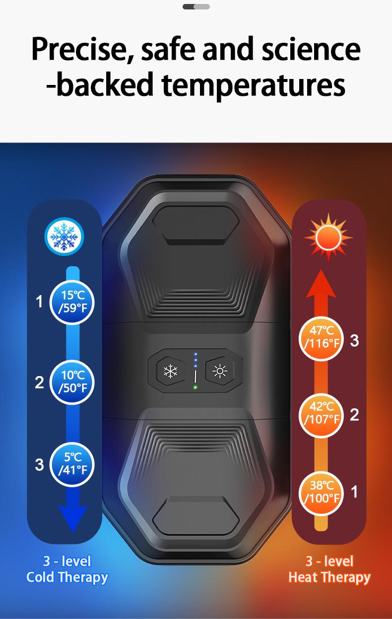 Recovery Therm Cube