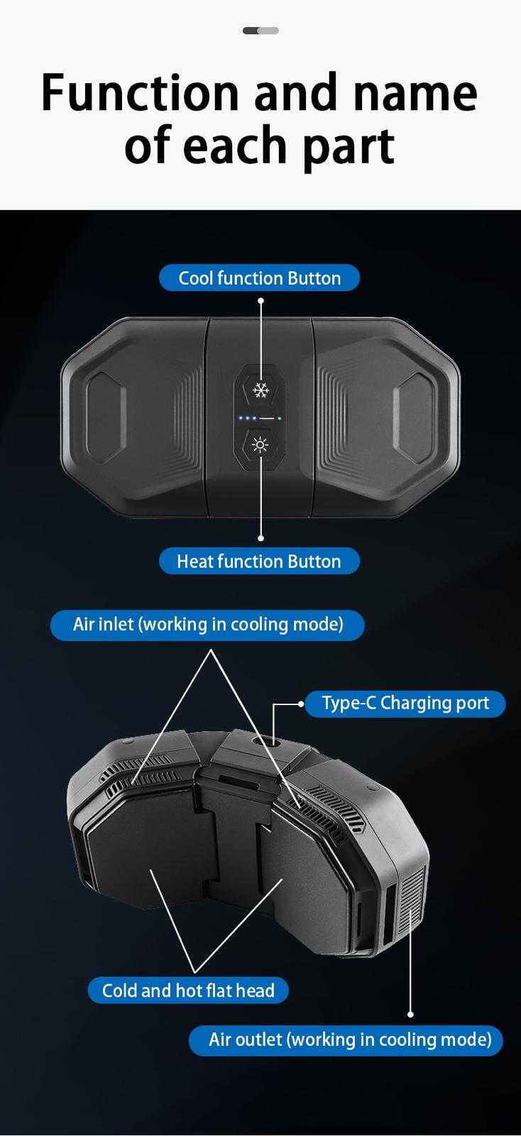 Recovery Therm Cube